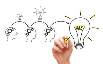 Bli mer kreativ del 4